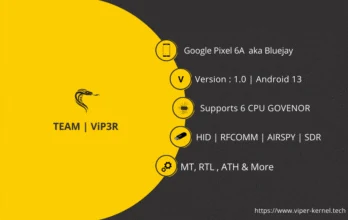 Google Pixel 6A
